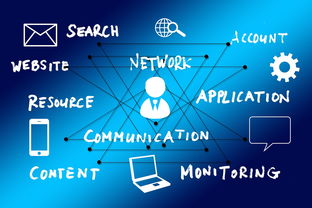 爱游戏娱乐平台-NBA球员数据挖掘技术应用，nba 球员数据库